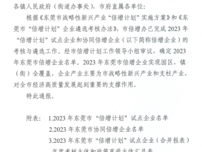 屢獲殊榮！國亨公司再次入選“倍增計劃”企業(yè)